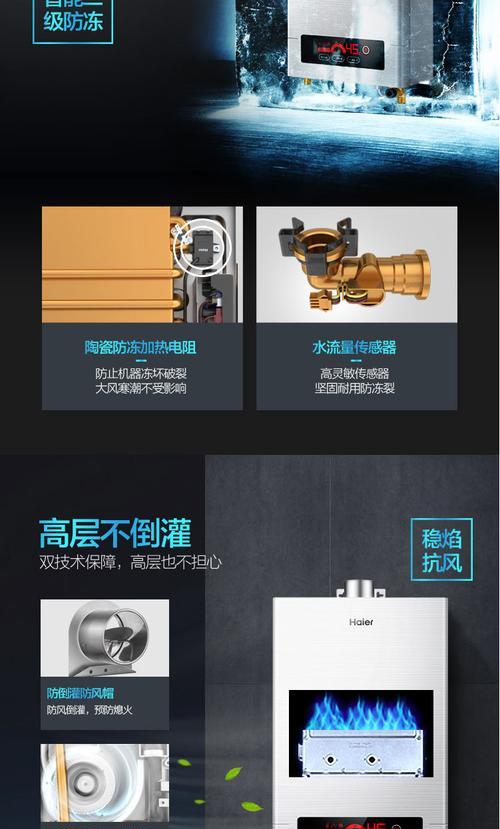 海尔燃气热水器FQ8上市时间是什么时候？购买前需要了解什么？  第1张