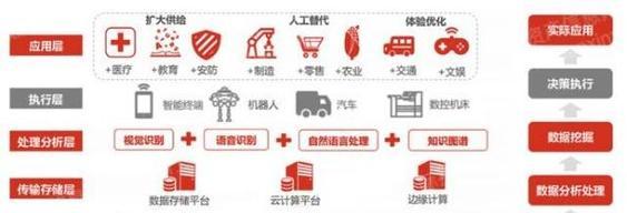 互联网关系的类型有哪些？这些类型的特点是什么？  第2张