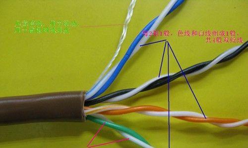 路由器面板火线的接法是什么？接线时应注意什么？  第3张