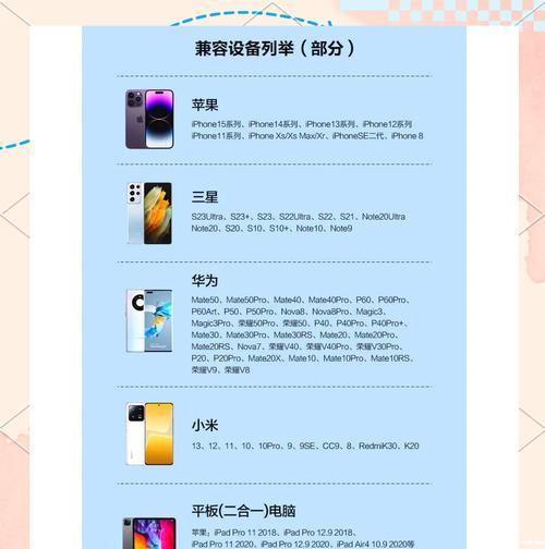 正版iphone充电器参数是什么？使用过程中需要注意什么？  第1张
