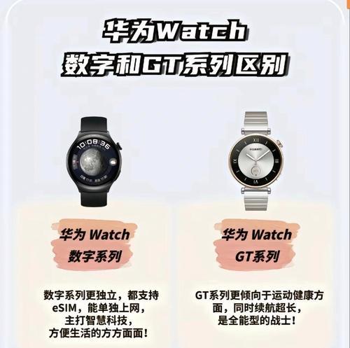 华为60智能手表的性能和功能如何？  第1张