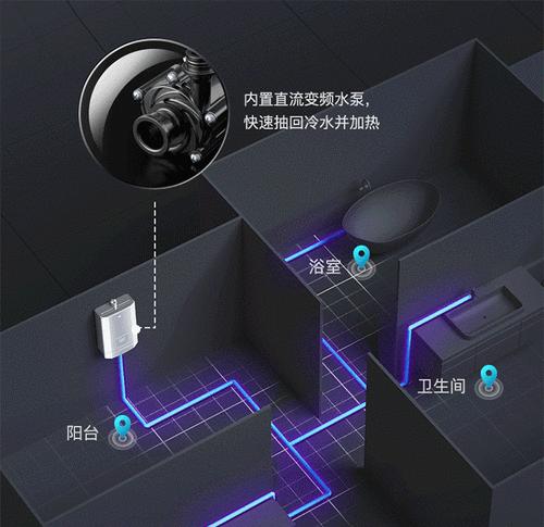 燃气热水器零冷水装修时需要预留什么？预留标准是什么？  第3张
