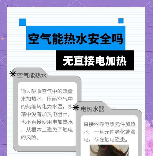 空气能热水器不加热热水怎么办？常见故障有哪些？  第3张