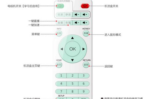 华硕播控认证机顶盒连接步骤是什么？  第1张