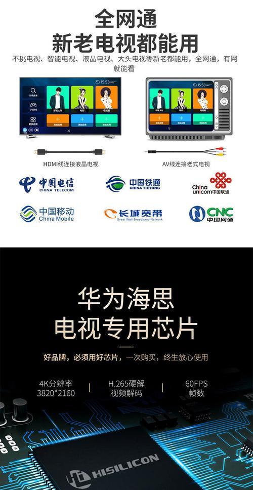 极速全网通机顶盒使用方法是什么？  第2张