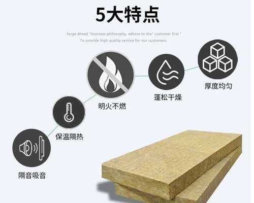 防火墙隔音棉可以被什么材料替代？替代品的性能如何？  第2张