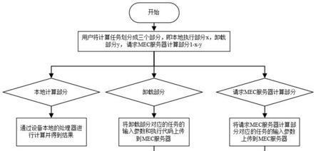 华为电脑管家彻底卸载的方法是什么？  第3张