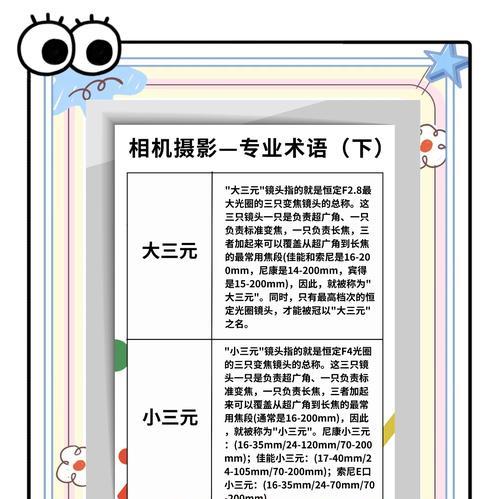镜头编号对相机有什么作用？如何通过编号了解镜头信息？  第2张