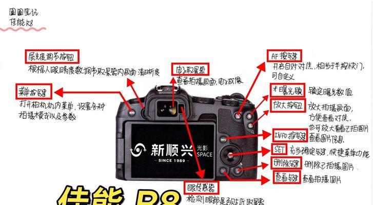 佳能相机镜头锁卡槽打开方法？  第2张