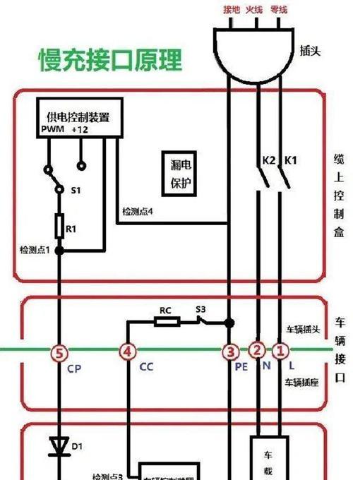 恒充恒压充电器的工作原理是什么？  第1张