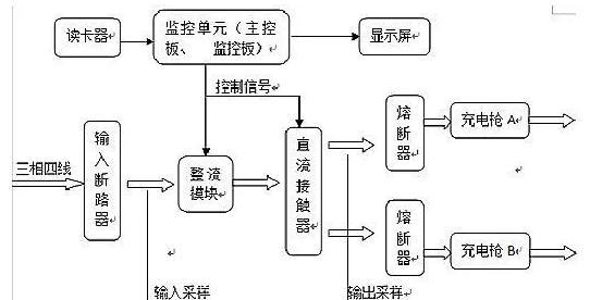 恒充恒压充电器的工作原理是什么？  第3张