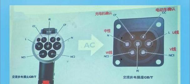 为什么充电器充电速度变慢？如何解决这个问题？  第1张