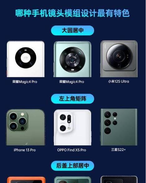 手机摄像头加装拍摄镜头设置方法是什么？效果如何？  第1张