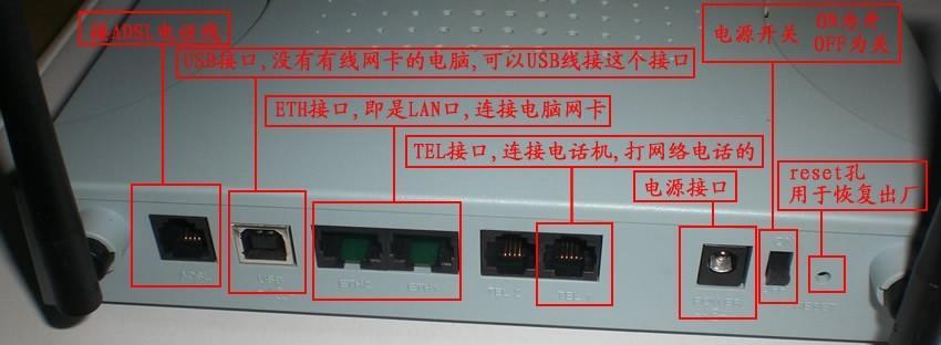平板电脑如何连接宽带网线？插网线步骤是什么？  第3张