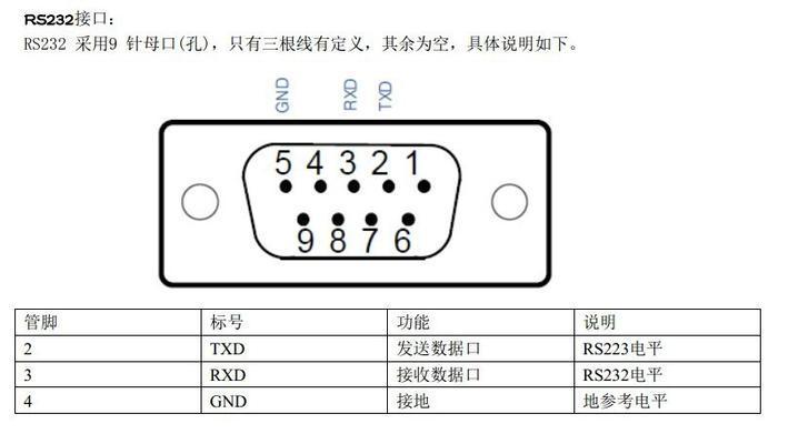 CF转服务器的正确方法是什么？有哪些注意事项？  第2张