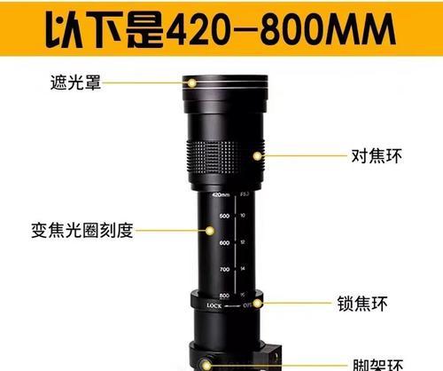 相机外置长焦镜头的作用是什么？长焦镜头如何提升拍摄效果？  第2张