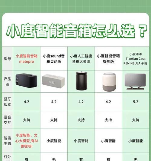 音箱免接听通话设置方法是什么？如何配置？  第1张