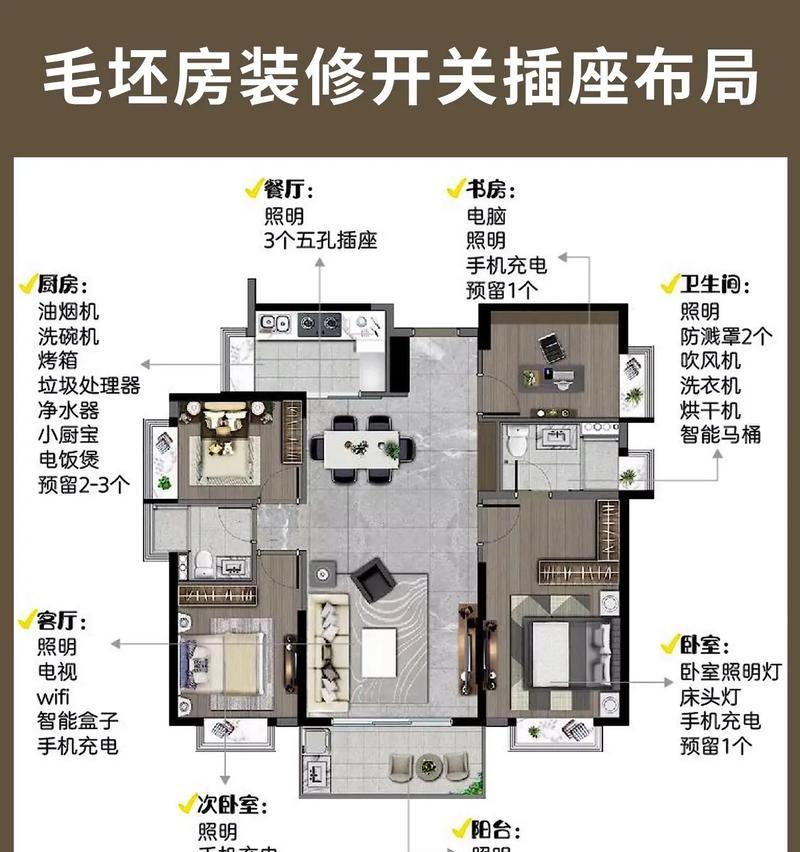 16a双孔智能插座接线方法是什么？需要注意什么？  第3张