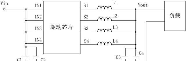电源扩容需要多长时间？有哪些快速方法？  第2张
