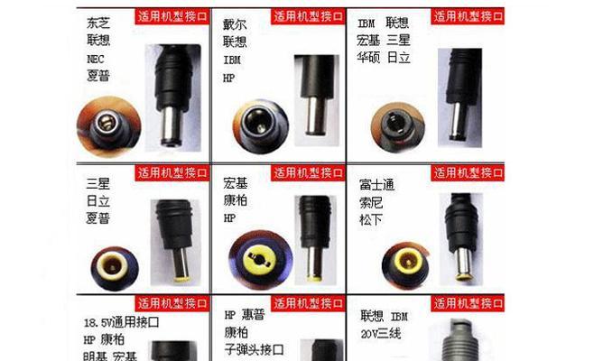 荣耀笔记本电源适配器使用方法是什么？使用时应注意什么？  第3张