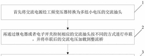 直流电源功率不足的影响是什么？  第2张