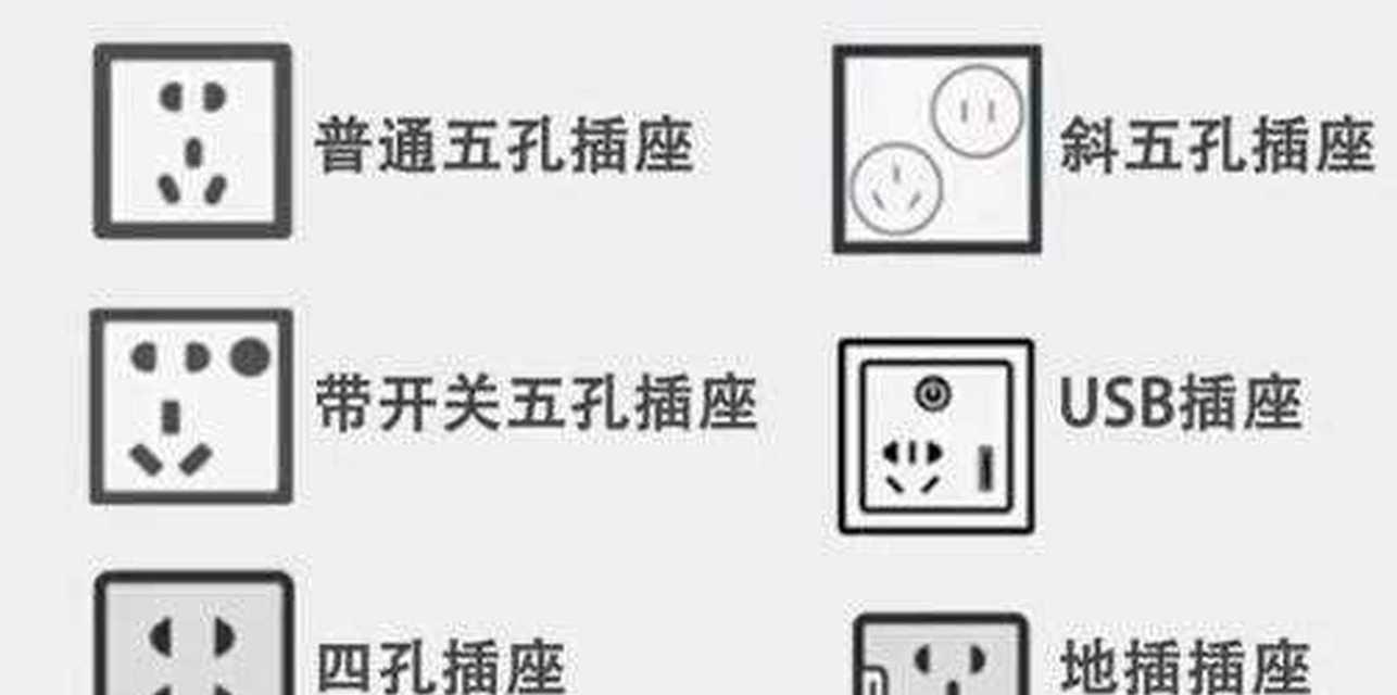 什么是插排电视机插座型号？如何选择合适的型号？  第3张