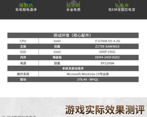 技嘉1050显卡档次定位如何？  第3张
