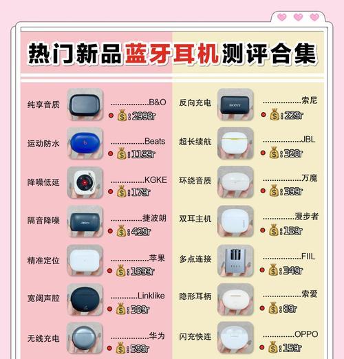 运动蓝牙环耳机怎么用的？使用过程中需要注意什么？  第1张