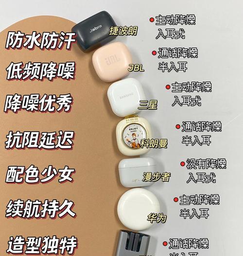 运动蓝牙环耳机怎么用的？使用过程中需要注意什么？  第2张
