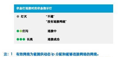音响网关功能如何连接网络？  第1张