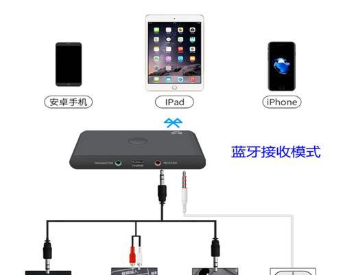 直连电视机音响的连接方法是什么？连接后效果如何？  第1张