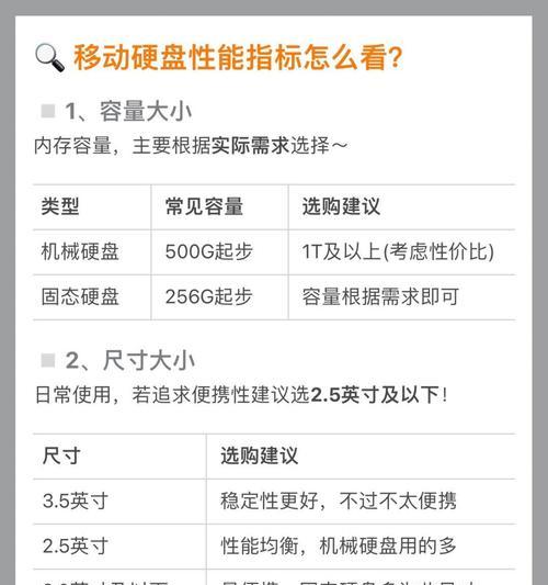 移动硬盘添加硬盘盒内容的方法是什么？  第1张