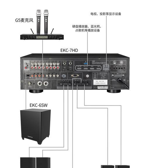 音响低音炮落地箱的正确接线方法是什么？接线时常见问题有哪些？  第3张