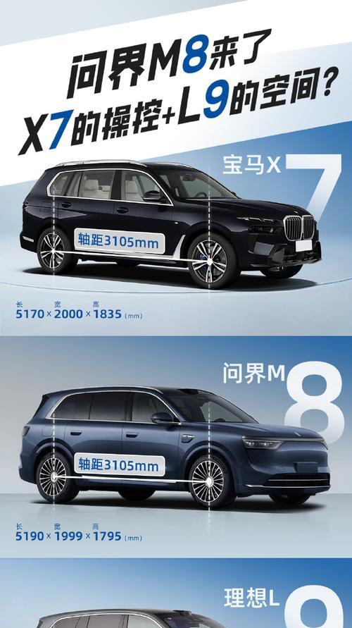 手机电池BP5与M8型号有何不同？性能对比如何？  第2张