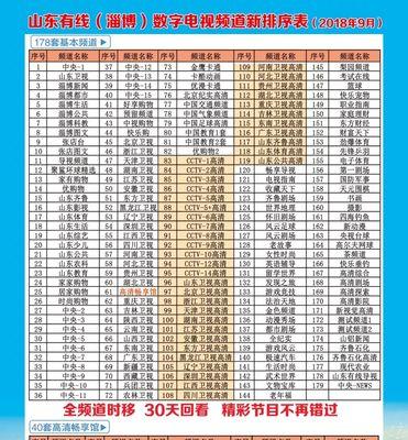 老人电视机顶盒升级步骤是什么？升级过程中可能遇到哪些问题？  第1张