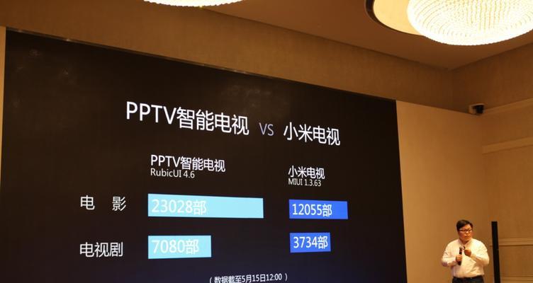 王牌电视机悬浮球关闭方法是什么？如何自定义设置？  第1张