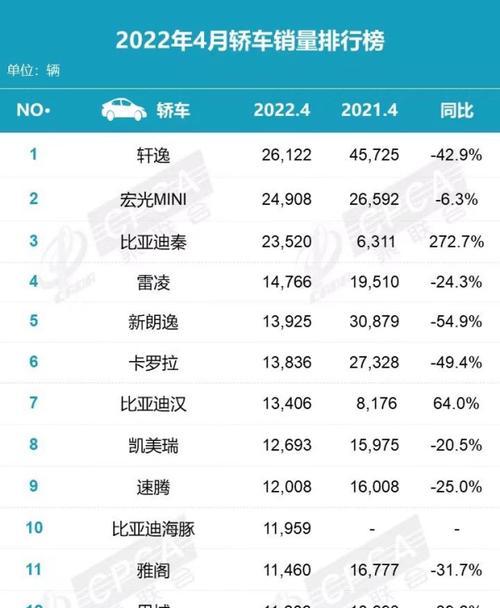 荣耀手机m5测评结果解读方法是什么？  第1张