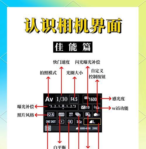 佳能相机倒影怎么打开视频？如何操作才能拍出倒影效果？  第2张
