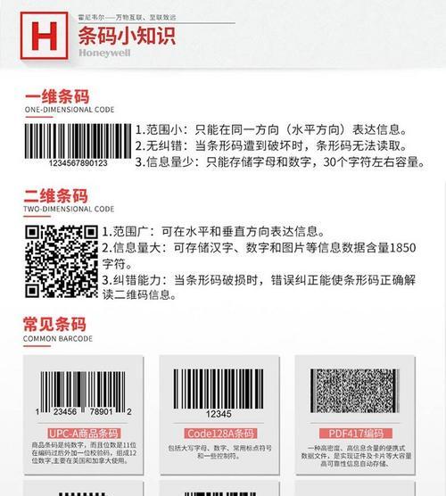 如何使用苹果手机扫描条码信息？  第2张