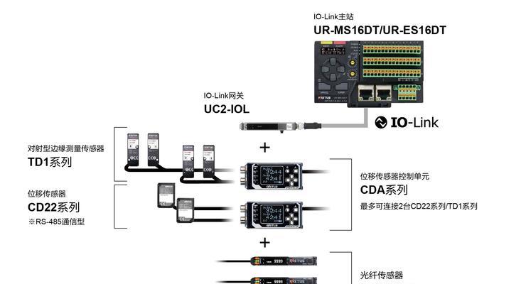 游戏网关连接超时是什么原因？  第2张