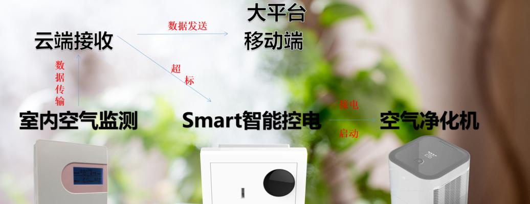 全屋智能插座安装视频教程在哪里找？安装复杂吗？  第1张