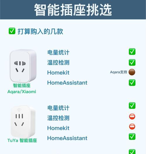 全屋智能插座安装视频教程在哪里找？安装复杂吗？  第2张