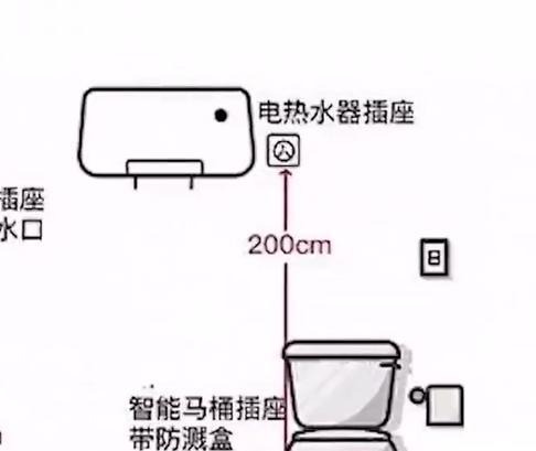 全屋智能插座安装视频教程在哪里找？安装复杂吗？  第3张