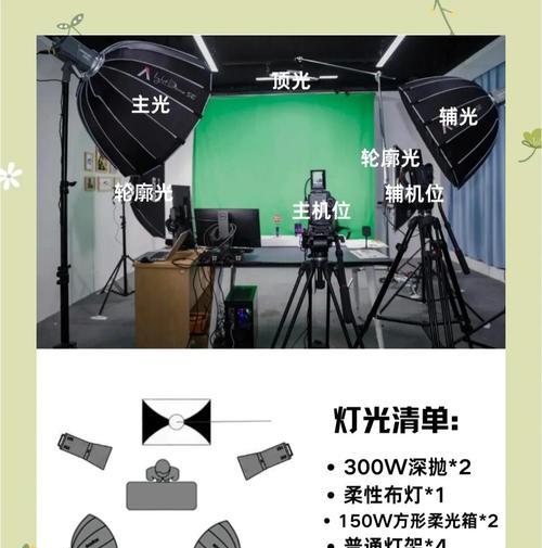 直播电视机场景搭建的步骤是什么？  第1张