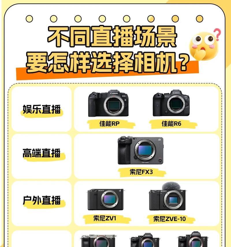 直播电视机场景搭建的步骤是什么？  第2张