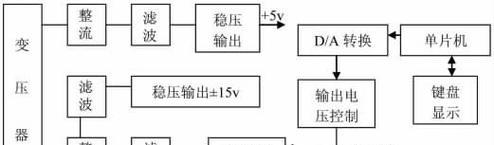 模组电源一拖二的设计原理是什么？  第1张