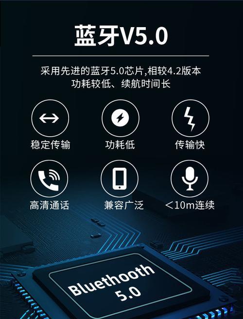 小米14pro耳机连接苹果手机的方法是什么？  第3张
