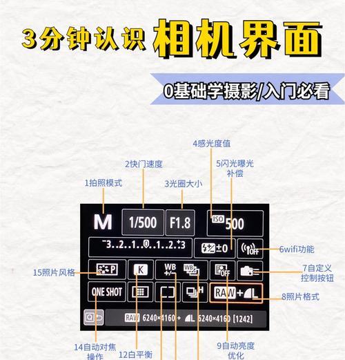 单反相机能否自行制作？制作单反相机需要哪些工具？  第3张