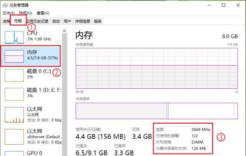 电脑运行内存容量如何调整？  第1张