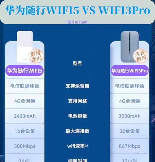 随身wifi使用不卡顿的方法有哪些？遇到网络延迟怎么处理？  第1张